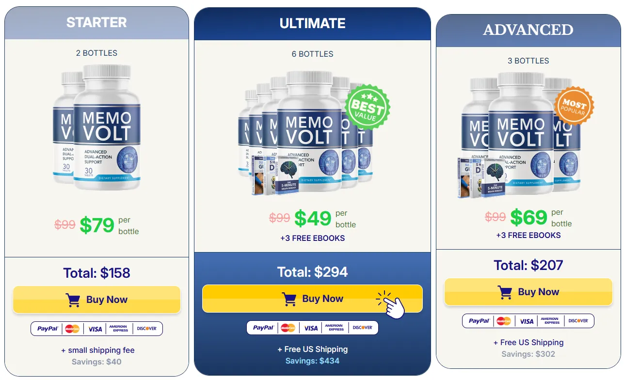 MemoVolt™ Memory, Mental Clarity & Brain Support Order